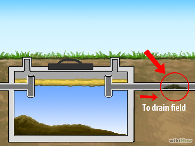 septic tank pumping texas cities 
      zip batch